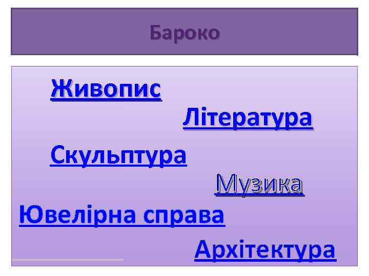Бароко Живопис Література Скульптура Музика Ювелірна справа Архітектура 