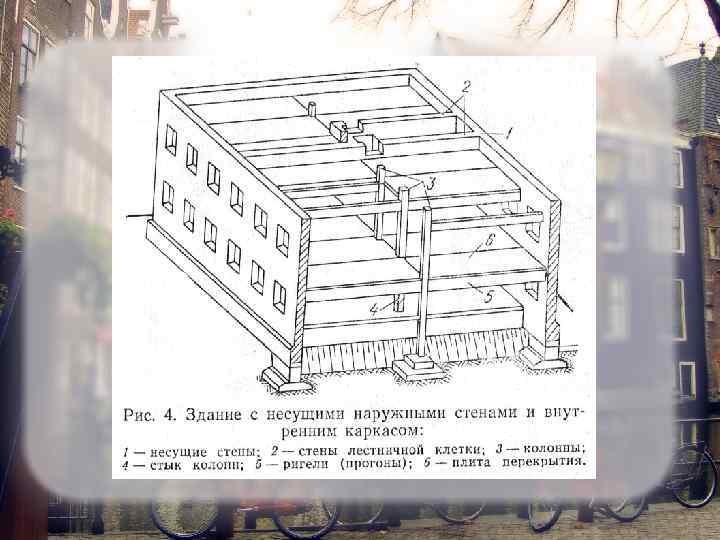 Планировочные схемы общественных зданий