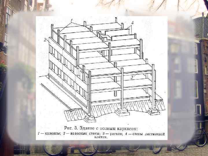 Аналитическая схема в архитектуре