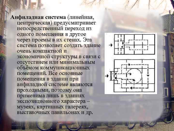 Для каких типов общественных зданий характерно применение анфиладной схемы группировки помещений