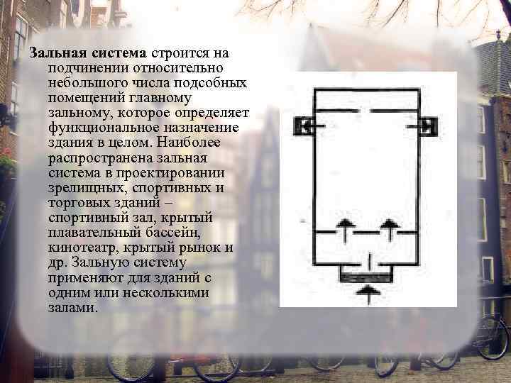  Зальная система строится на подчинении относительно небольшого числа подсобных помещений главному зальному, которое