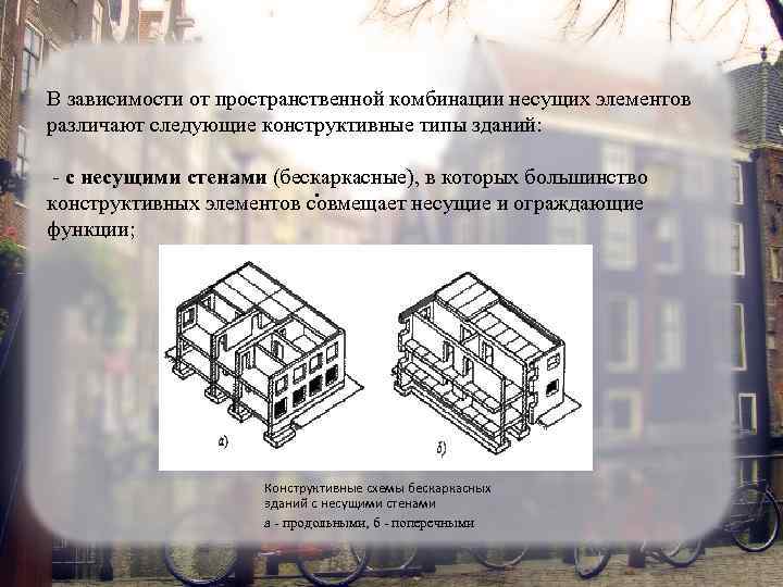 В зависимости от пространственной комбинации несущих элементов различают следующие конструктивные типы зданий: с несущими