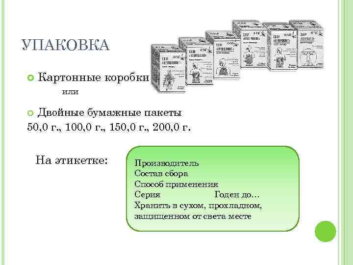 УПАКОВКА Картонные коробки или Двойные бумажные пакеты 50, 0 г. , 100, 0 г.