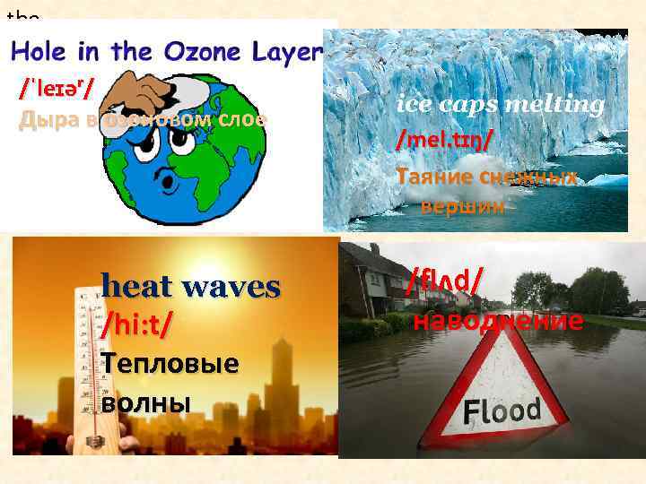 the /ˈleɪəʳ/ Дыра в озоновом слое heat waves /hi: t/ Тепловые волны ice caps