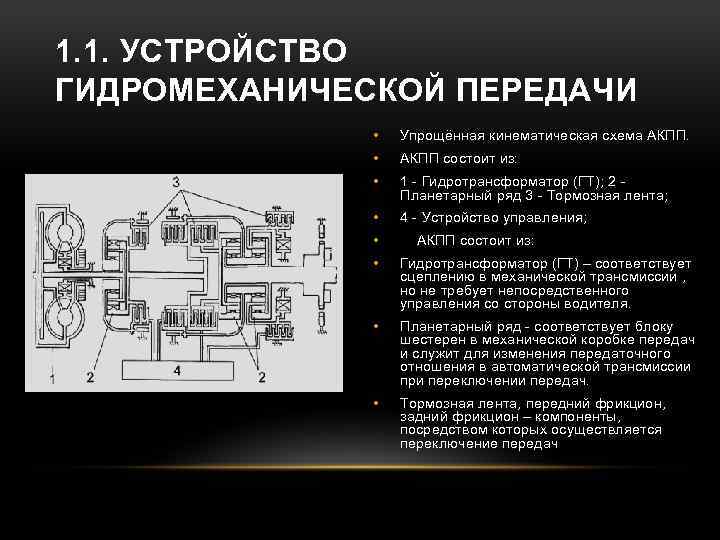 1. 1. УСТРОЙСТВО ГИДРОМЕХАНИЧЕСКОЙ ПЕРЕДАЧИ • Упрощённая кинематическая схема АКПП. • АКПП состоит из: