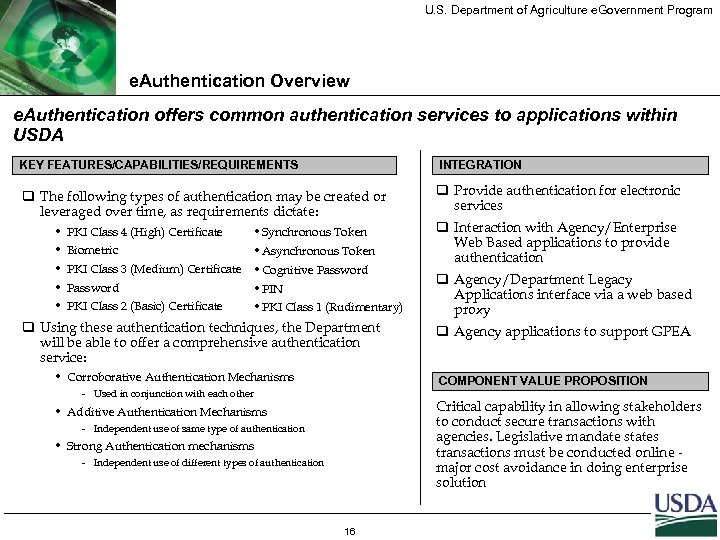 U. S. Department of Agriculture e. Government Program e. Authentication Overview e. Authentication offers