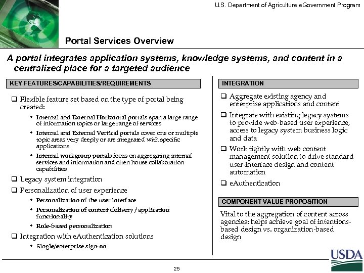 U. S. Department of Agriculture e. Government Program Portal Services Overview A portal integrates