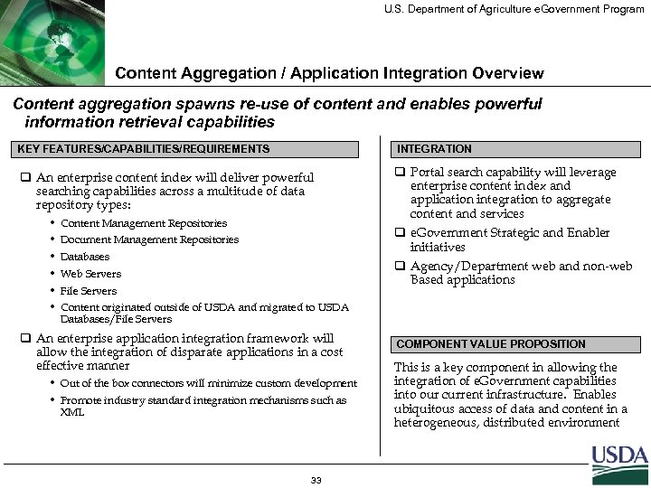 U. S. Department of Agriculture e. Government Program Content Aggregation / Application Integration Overview