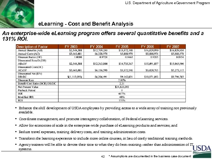 U. S. Department of Agriculture e. Government Program e. Learning - Cost and Benefit