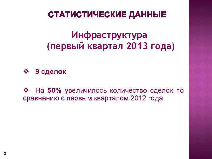 СТАТИСТИЧЕСКИЕ ДАННЫЕ Инфраструктура (первый квартал 2013 года) v 9 сделок v На 50% увеличилось