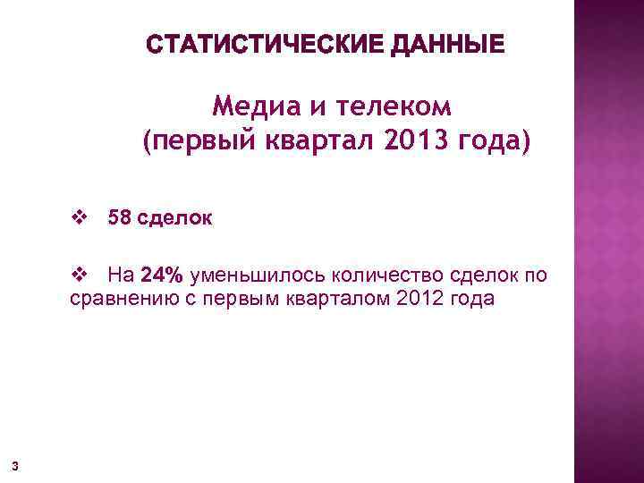 СТАТИСТИЧЕСКИЕ ДАННЫЕ Медиа и телеком (первый квартал 2013 года) v 58 сделок v На