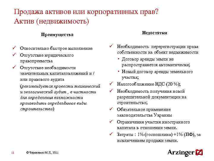 Продажа активов или корпоративных прав? Актив (недвижимость) Преимущества Недостатки ü Относительно быстрое выполнение ü