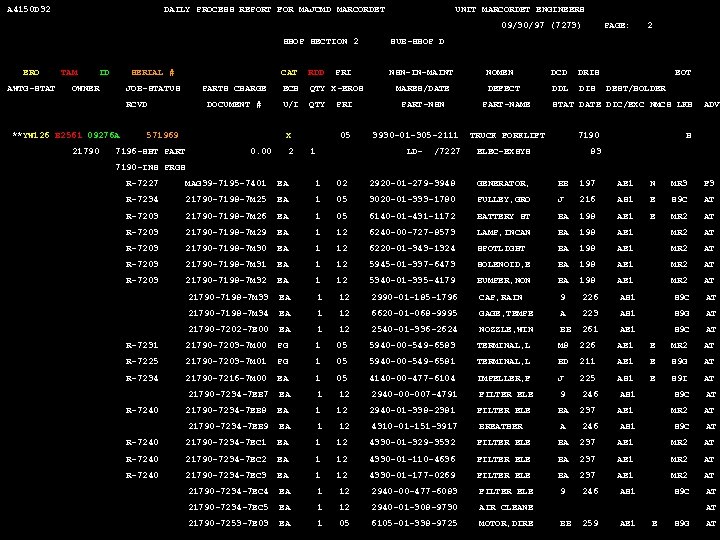 A 4150 D 32 DAILY PROCESS REPORT FOR MAJCMD MARCORDET UNIT MARCORDET ENGINEERS 9/30/97