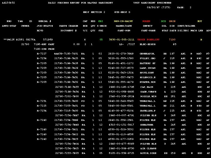 A 4150 D 32 DAILY PROCESS REPORT FOR MAJCMD MARCORDET UNIT MARCORDET ENGINEERS 9/30/97