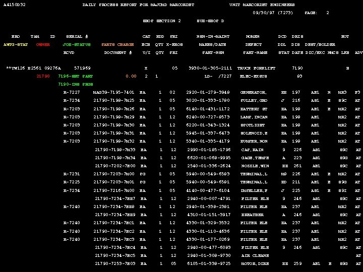 A 4150 D 32 DAILY PROCESS REPORT FOR MAJCMD MARCORDET UNIT MARCORDET ENGINEERS 9/30/97