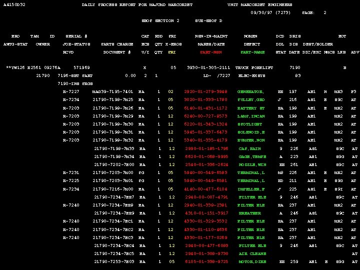 A 4150 D 32 DAILY PROCESS REPORT FOR MAJCMD MARCORDET UNIT MARCORDET ENGINEERS 9/30/97