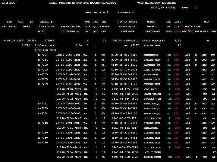 A 4150 D 32 DAILY PROCESS REPORT FOR MAJCMD MARCORDET UNIT MARCORDET ENGINEERS 9/30/97