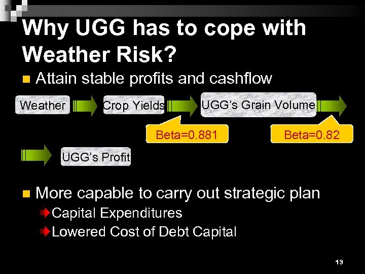 Why UGG has to cope with Weather Risk? n Attain stable profits and cashflow