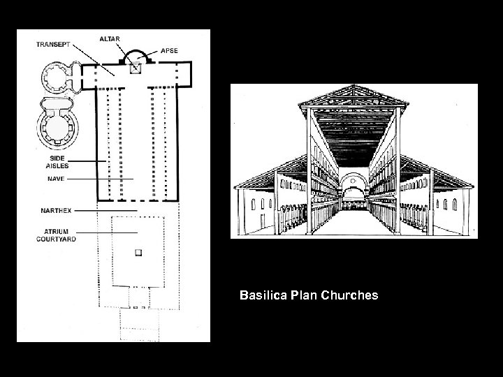 Basilica Plan Churches 