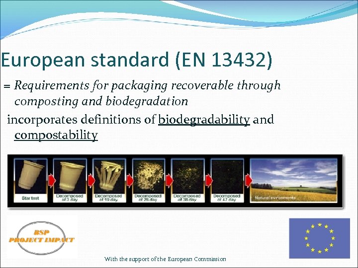 European standard (EN 13432) = Requirements for packaging recoverable through composting and biodegradation incorporates
