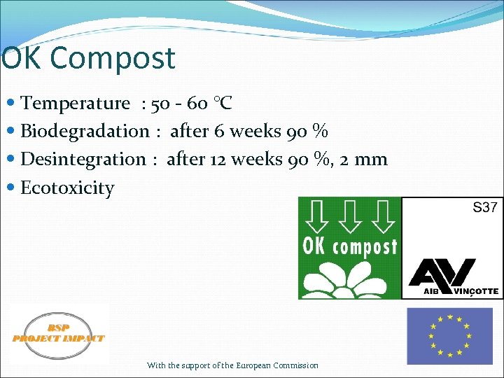 OK Compost Temperature : 50 - 60 °C Biodegradation : after 6 weeks 90