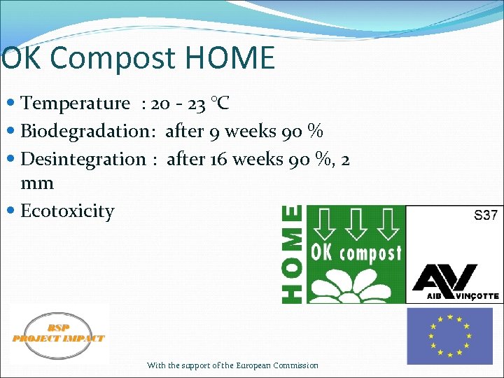 OK Compost HOME Temperature : 20 - 23 °C Biodegradation: after 9 weeks 90
