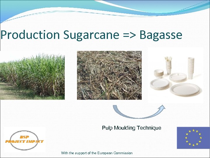 Production Sugarcane => Bagasse Pulp Moulding Technique With the support of the European Commission