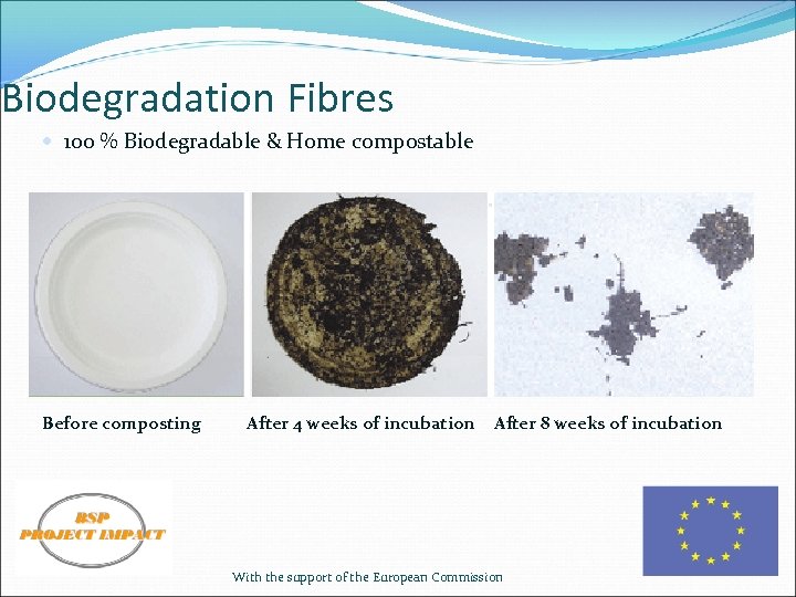 Biodegradation Fibres 100 % Biodegradable & Home compostable Before composting After 4 weeks of