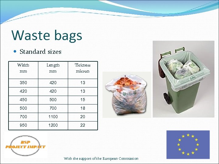 Waste bags Standard sizes Width mm Length mm Tickness micron 350 420 13 450