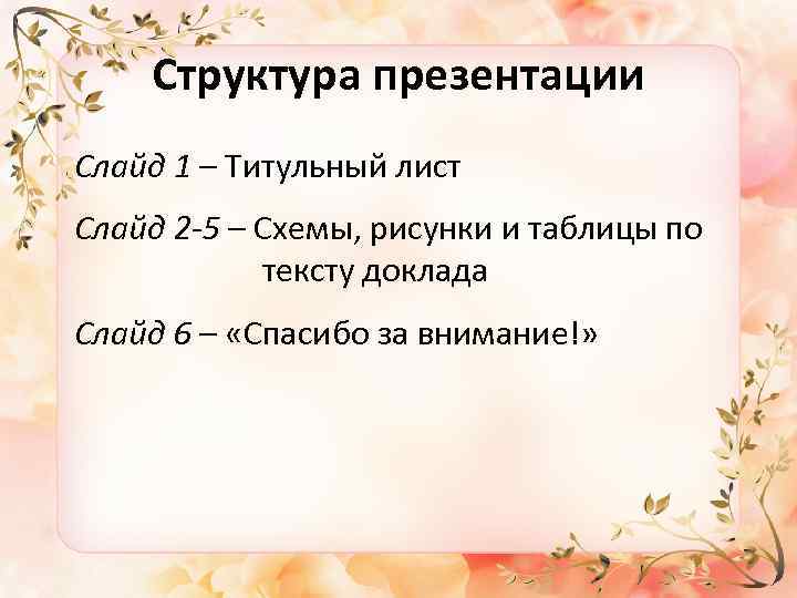 Структура презентации Слайд 1 – Титульный лист Слайд 2 -5 – Схемы, рисунки и