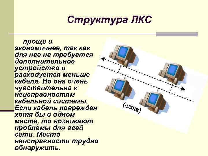 Структура ЛКС проще и экономичнее, так как для нее не требуется дополнительное устройство и