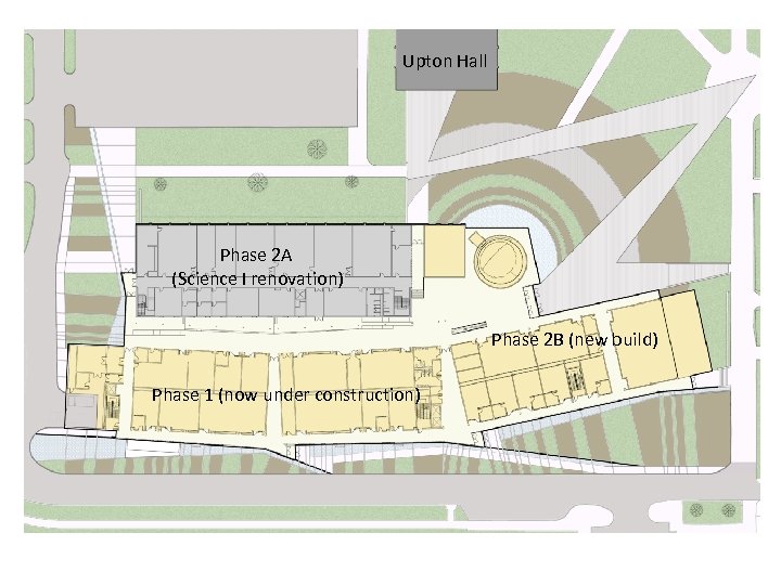 Upton Hall Phase 2 A (Science I renovation) Phase 2 B (new build) Phase