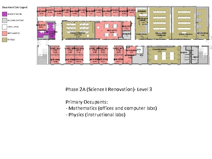 Phase 2 A (Science I Renovation)- Level 3 Primary Occupants: - Mathematics (offices and