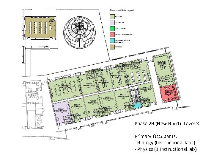 Phase 2 B (New Build)- Level 3 Primary Occupants: - Biology (Instructional labs) -