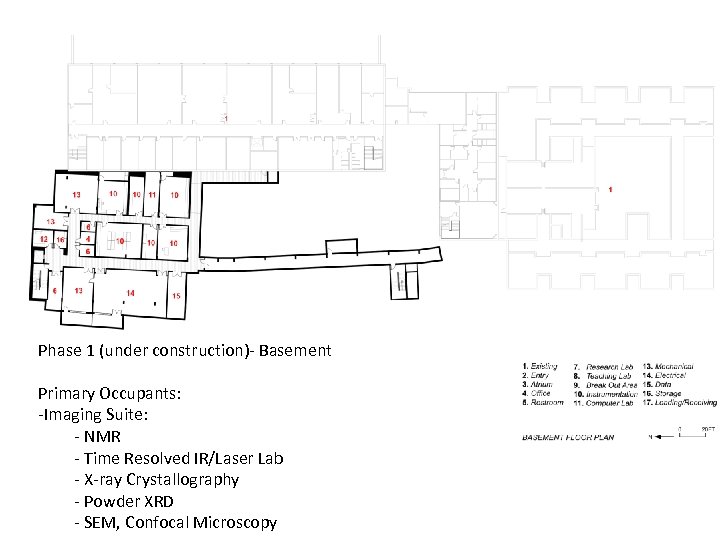 Phase 1 (under construction)- Basement Primary Occupants: -Imaging Suite: - NMR - Time Resolved