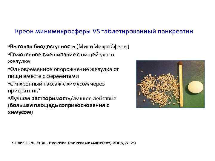 Креон минимикросферы VS таблетированный панкреатин • Высокая биодоступность (Мини. Микро. Сферы) Мини. Микро •