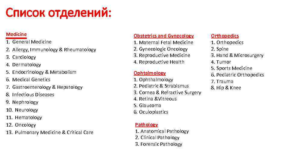Список отделений: Medicine 1. General Medicine 2. Allergy, Immunology & Rheumatology 3. Cardiology 4.