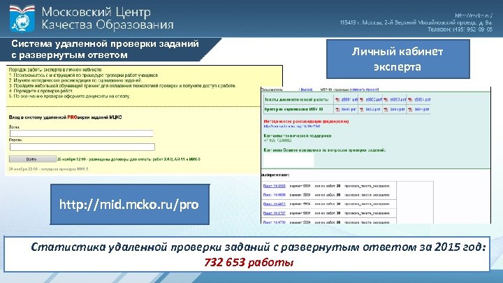 Система удаленной проверки заданий с развернутым ответом Личный кабинет эксперта http: //mid. mcko. ru/pro