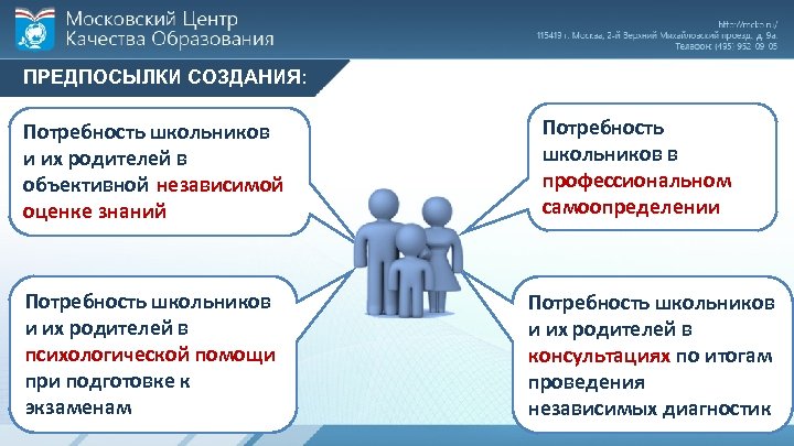 ПРЕДПОСЫЛКИ СОЗДАНИЯ: Потребность школьников и их родителей в объективной независимой оценке знаний Потребность школьников