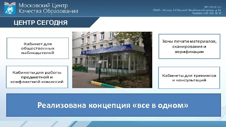 ЦЕНТР СЕГОДНЯ Реализована концепция «все в одном» 