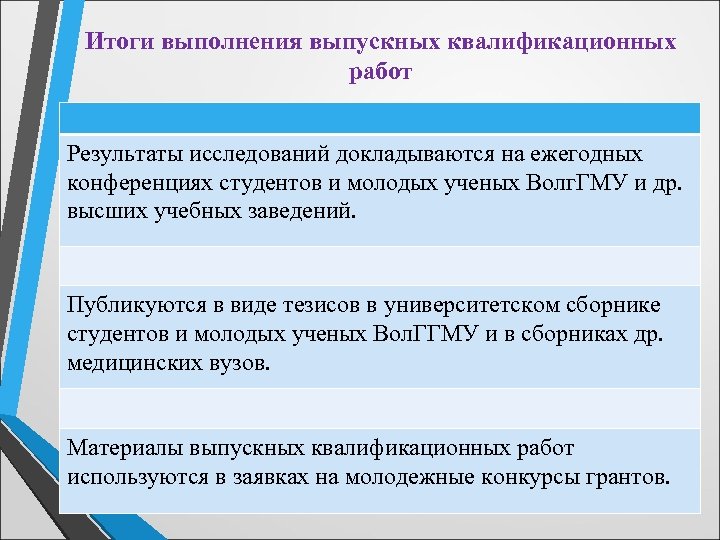 Итоги выполнения выпускных квалификационных работ Результаты исследований докладываются на ежегодных конференциях студентов и молодых