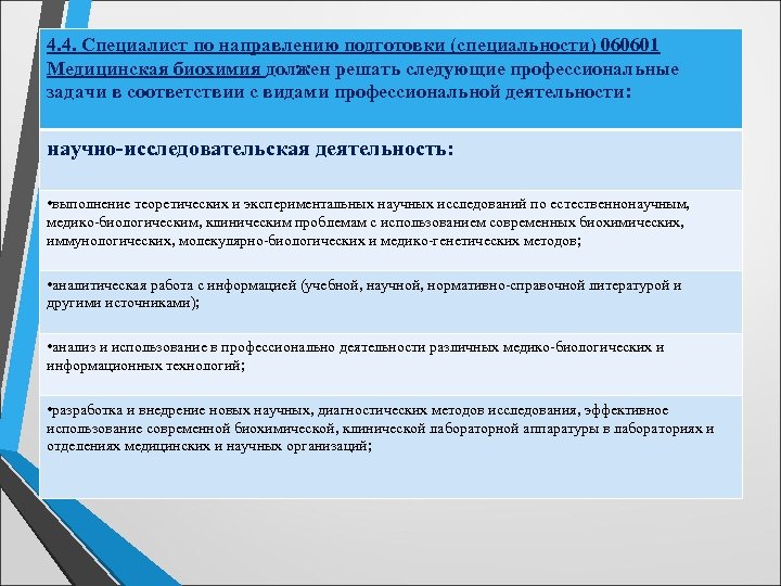 4. 4. Специалист по направлению подготовки (специальности) 060601 Медицинская биохимия должен решать следующие профессиональные