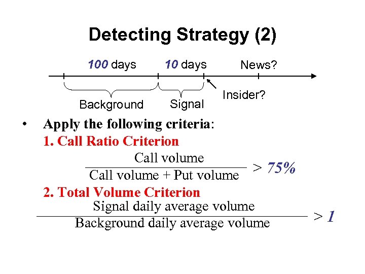 Detecting Strategy (2) 100 days Background • 10 days Signal News? Insider? Apply the