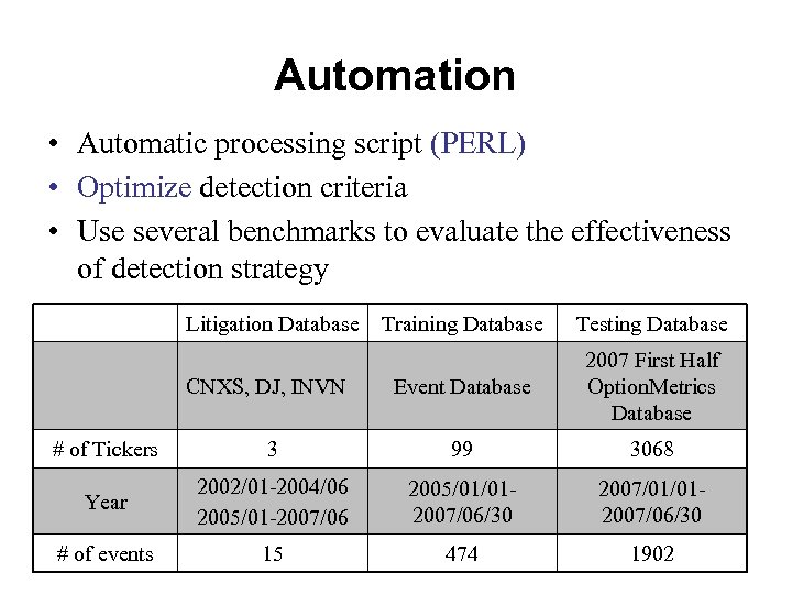 Automation • Automatic processing script (PERL) • Optimize detection criteria • Use several benchmarks