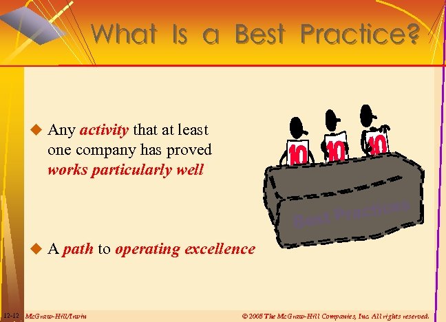 What Is a Best Practice? u Any activity that at least one company has