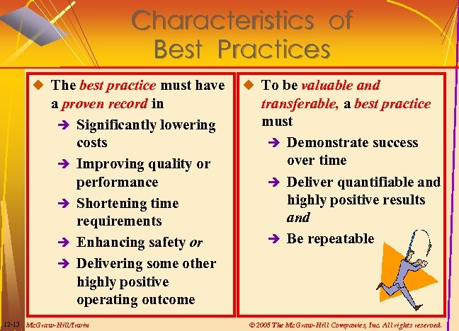 Characteristics of Best Practices u The best practice must have a proven record in