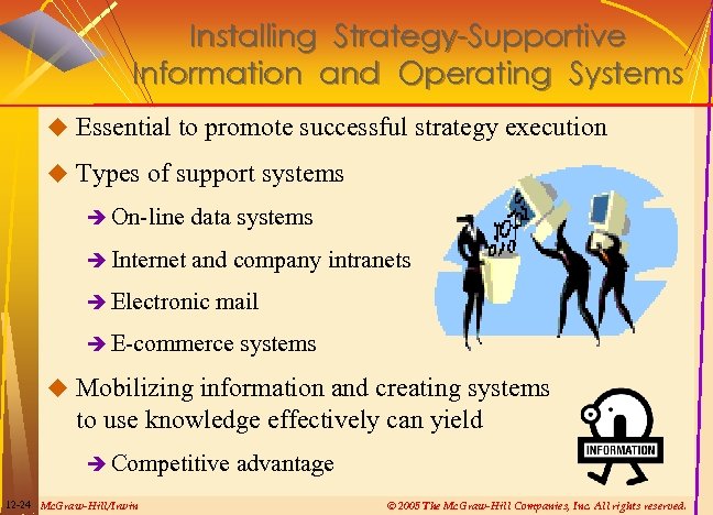 Installing Strategy-Supportive Information and Operating Systems u Essential to promote successful strategy execution u