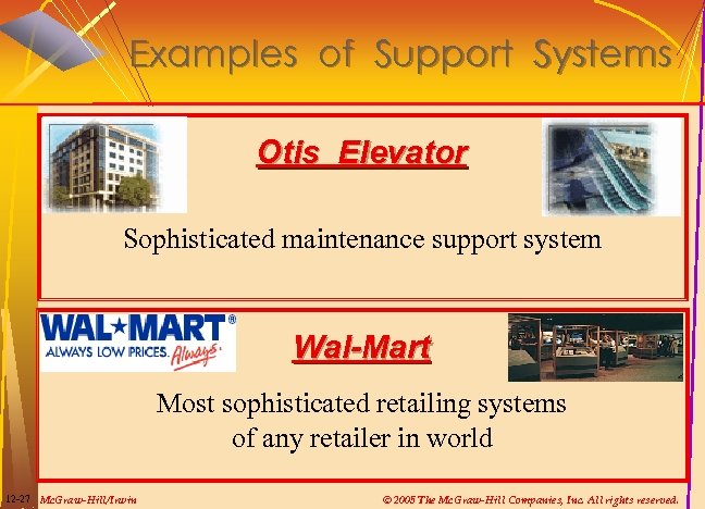 Examples of Support Systems Otis Elevator Sophisticated maintenance support system Wal-Mart Most sophisticated retailing