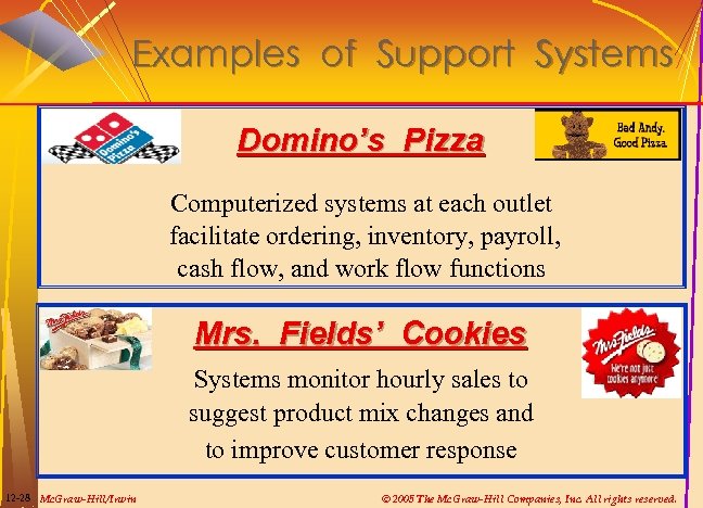 Examples of Support Systems Domino’s Pizza Computerized systems at each outlet facilitate ordering, inventory,