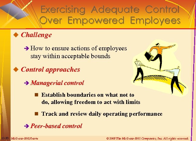 Exercising Adequate Control Over Empowered Employees u Challenge è How to ensure actions of